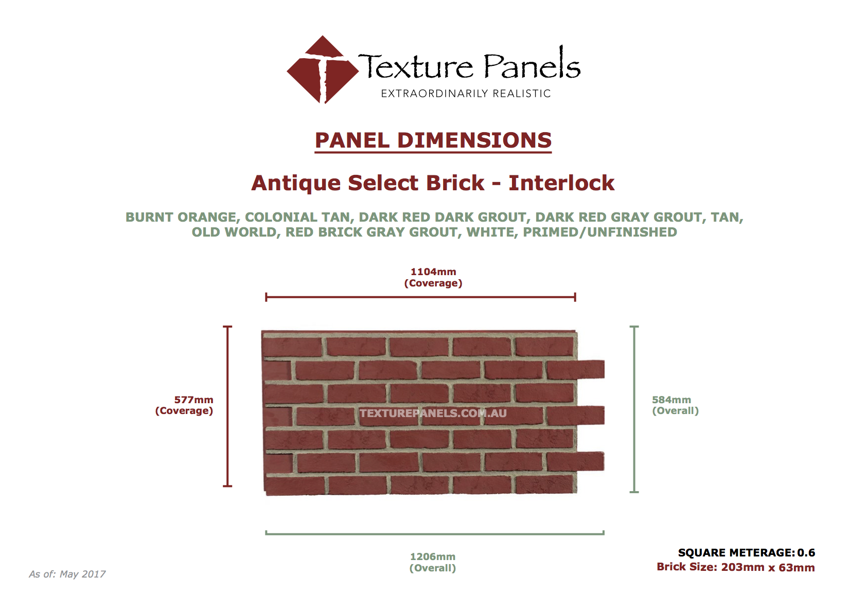 Texture Panels